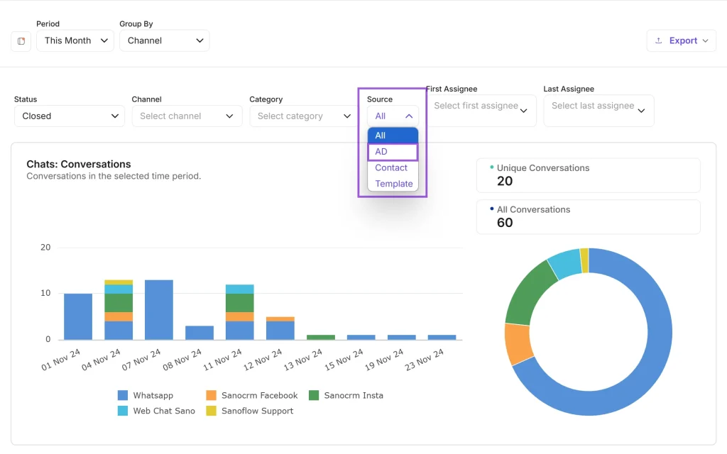 Conversation Analytics Report